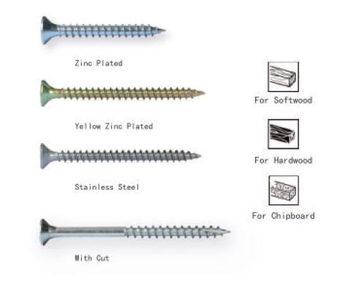 DOUBLE COUNTERSUNK HEAD CHIPBOARD SCREWS